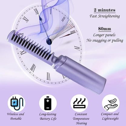 HeatFlex™ - Portable Mini Hair Straightener