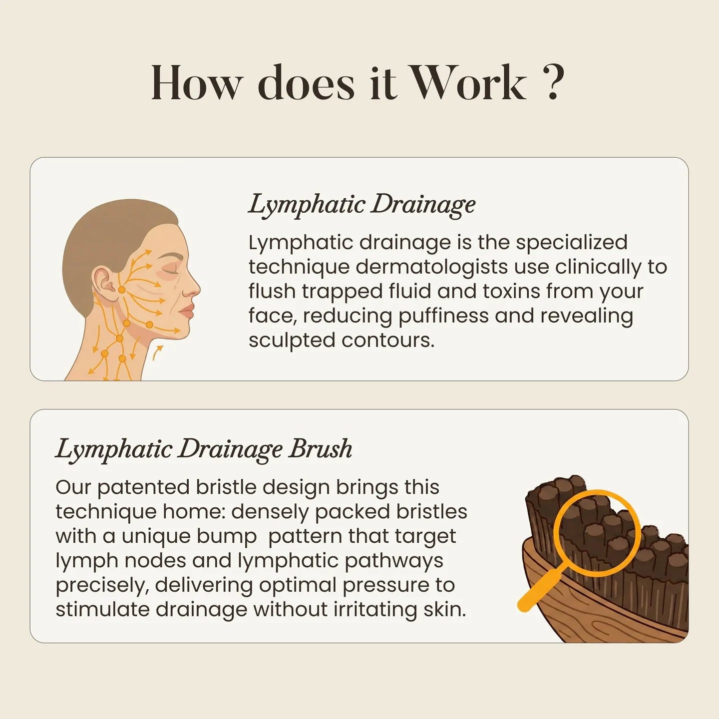 Lymphatic Contour Face Brush