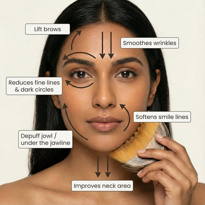 Lymphatic Contour Face Brush