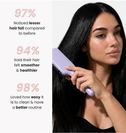 Self Cleaning Hairbrush